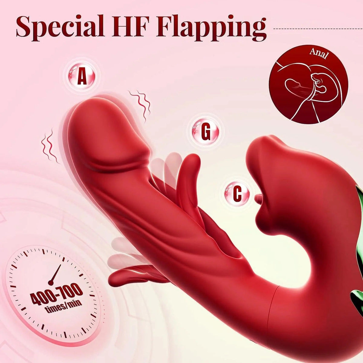 🔥 Summer Sale 49% OFF 💋 2026 Upgraded Luvora™ 4in1 Pelvic Floor Activator